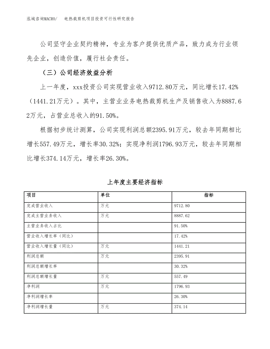 电热裁剪机项目投资可行性研究报告（项目申请）_第4页