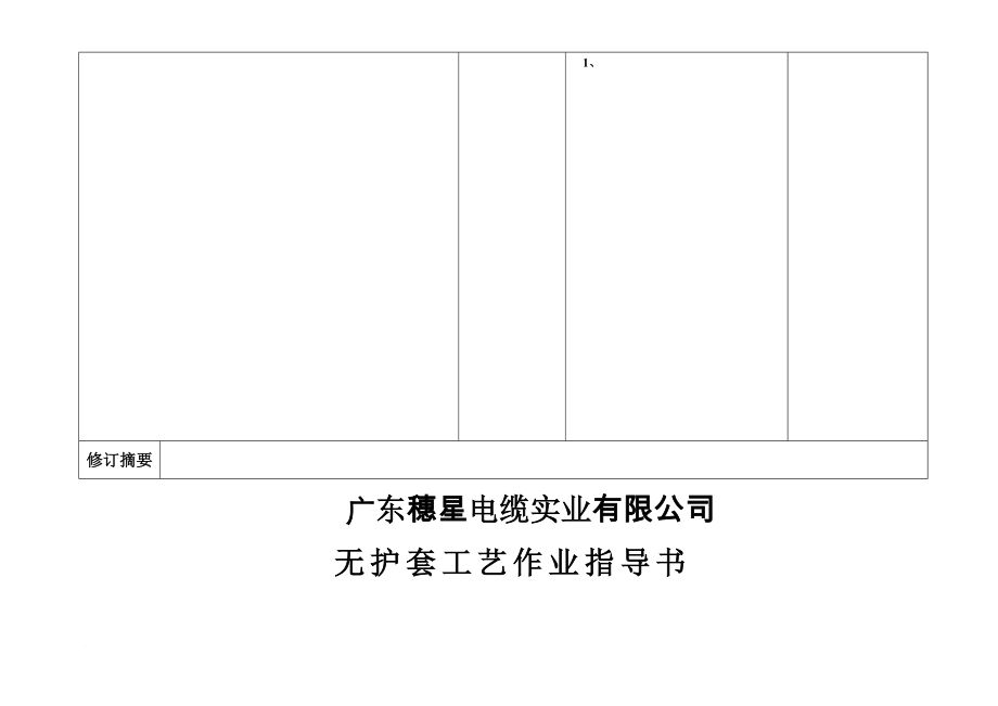 pvc无护套电线工艺作业指导书大全.doc_第3页