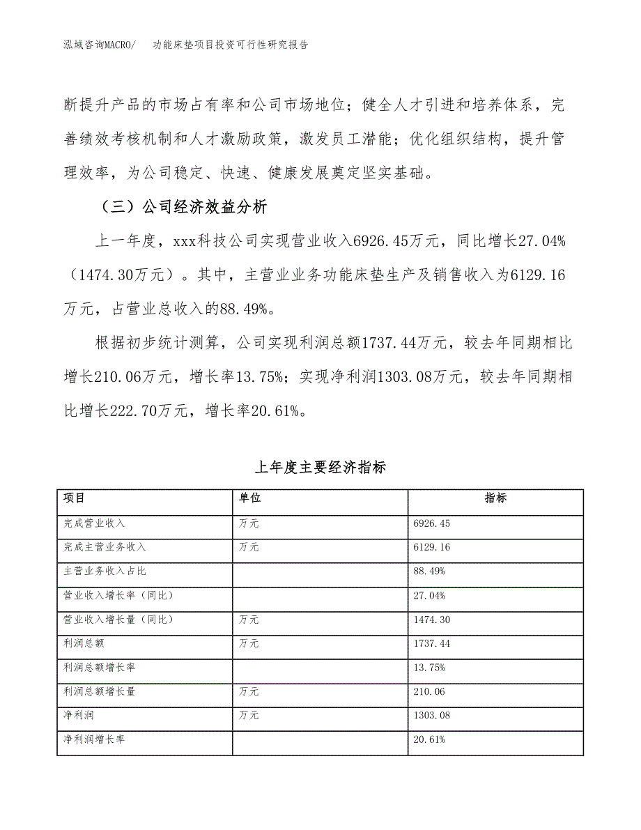 功能床垫项目投资可行性研究报告（项目申请）_第4页