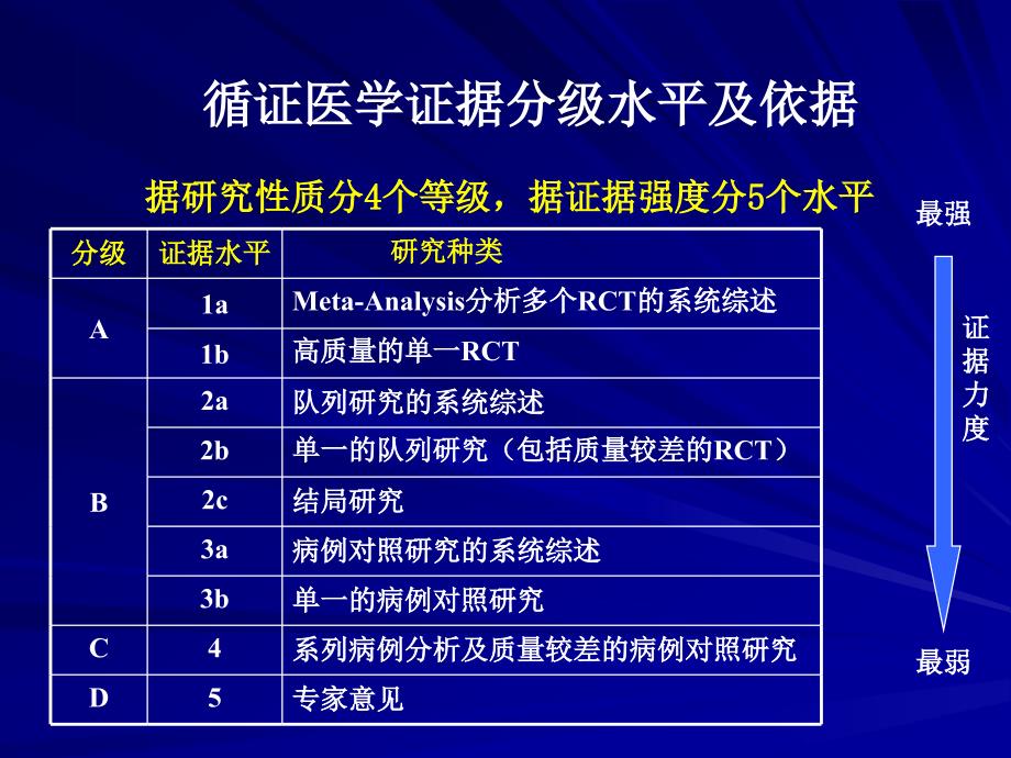 抗精神病药物的选择_第2页