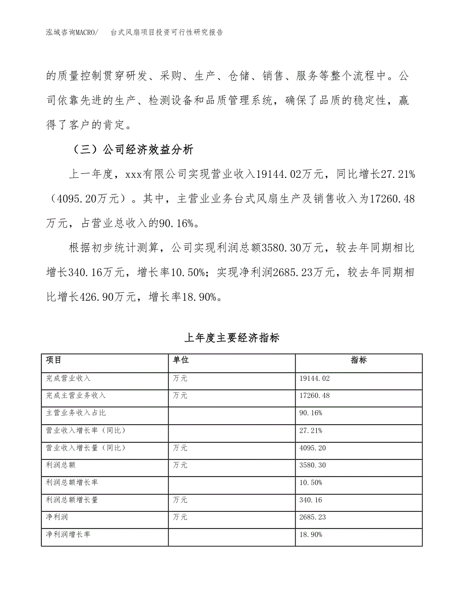 台式风扇项目投资可行性研究报告（项目申请）_第4页