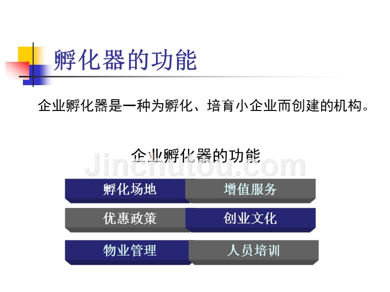 企业孵化器与风险投资的差异_第5页