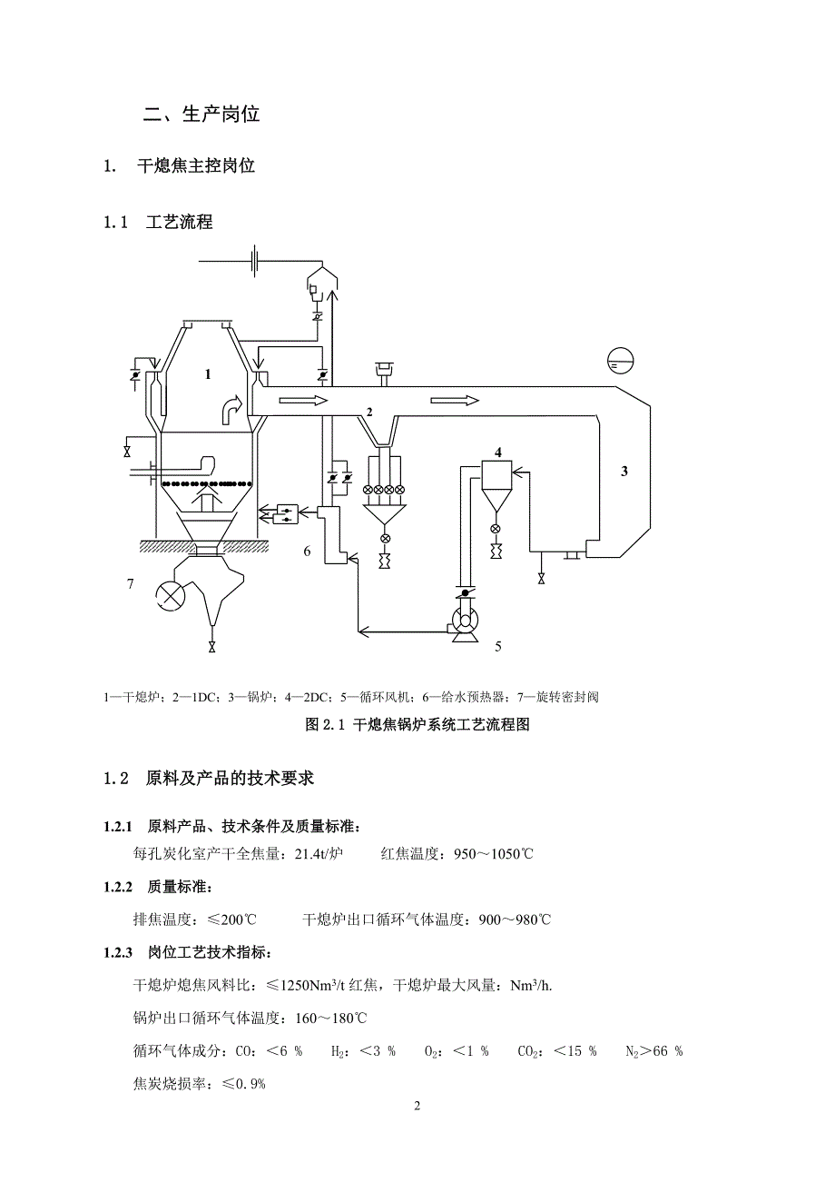 干熄焦工艺操作规程培训资料.doc_第4页