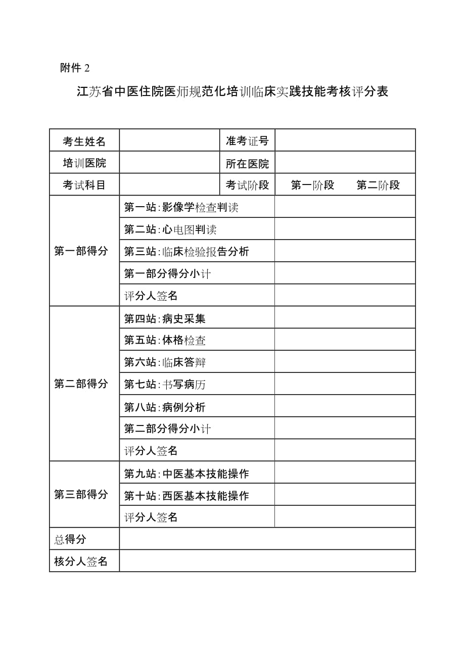 江苏中医住院医师规范化培训临床实践技能考核评分表_第1页