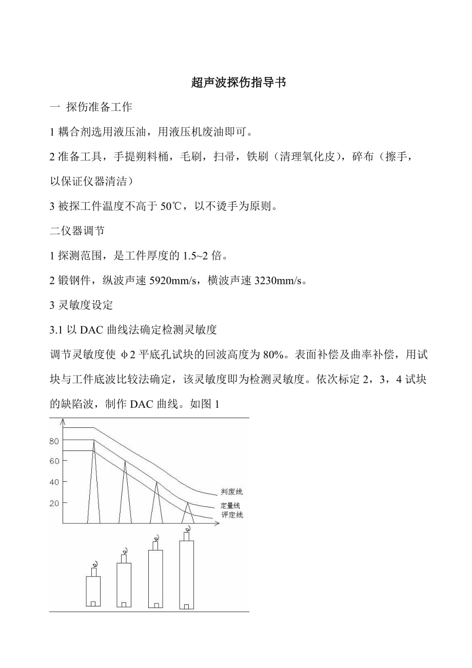 超声波探伤指导书.doc_第1页