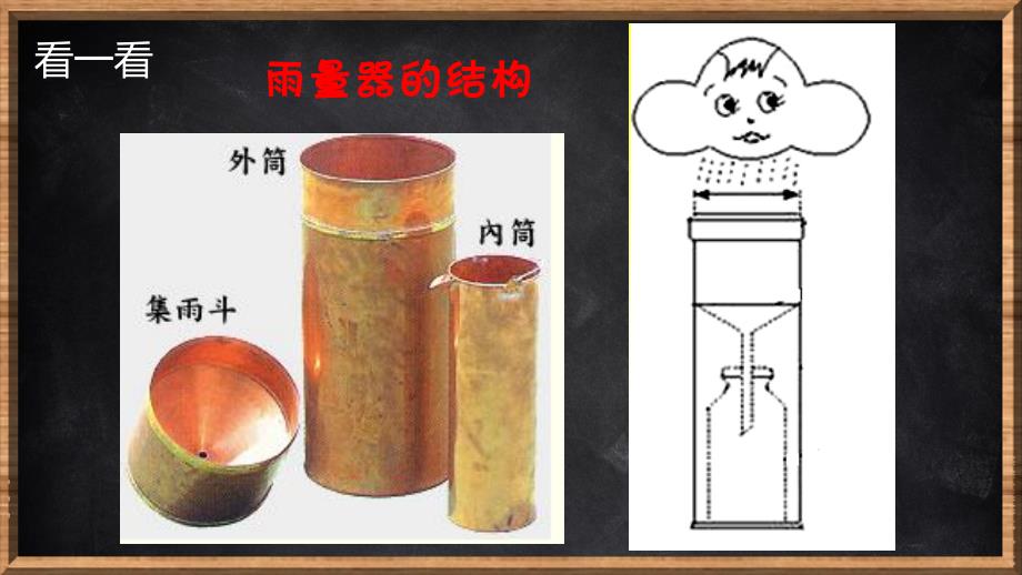 四年级上册科学授课课件-1.5降水量的测量 教科版(共9张PPT)_第4页