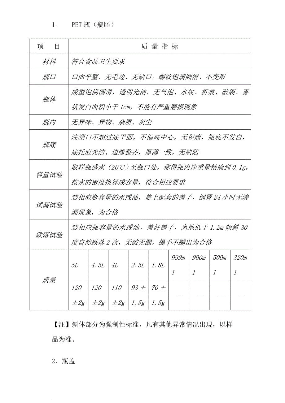 物料标准大全.doc_第1页
