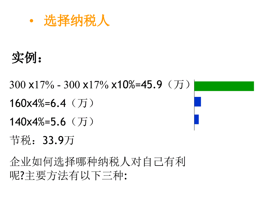 企业税收筹划的基本方式_第3页