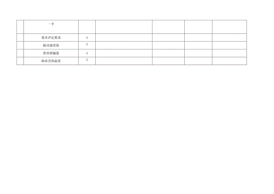 检修质量检查卡片_第3页