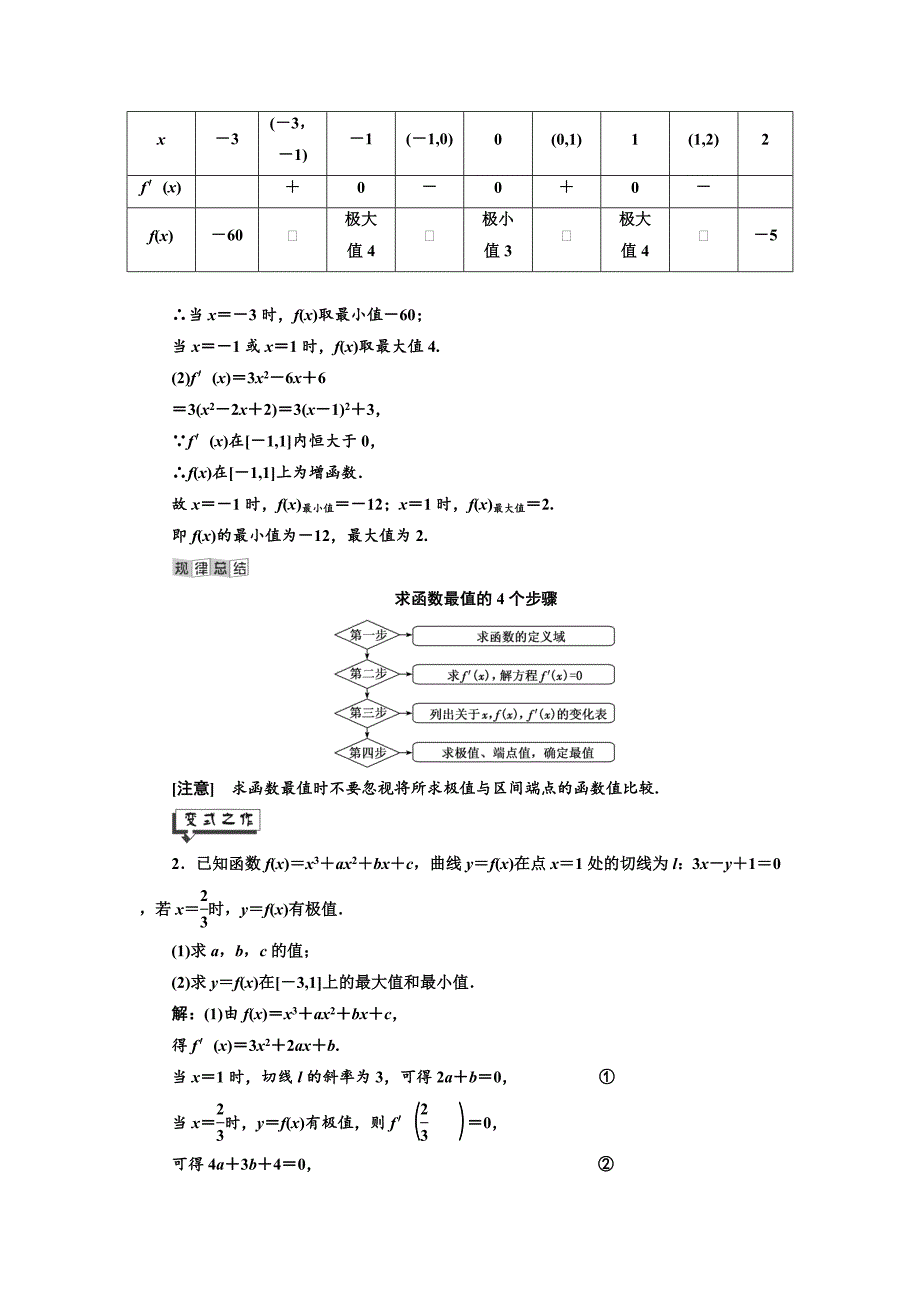2019年数学新同步湘教版必修2第4章  4.3.3  三次函数的性质：单调区间和极值_第4页