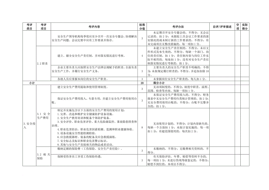 乳制品生产企业安全生产标准化评定标准.doc_第2页