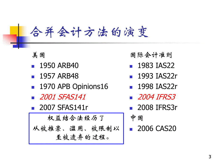 企业合并财务会计与权益结合管理知识分析法_第3页