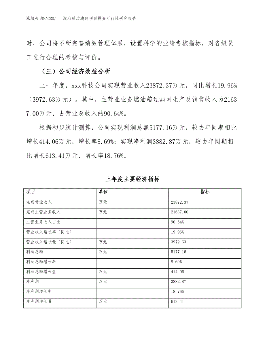 燃油箱过滤网项目投资可行性研究报告（项目申请）_第4页