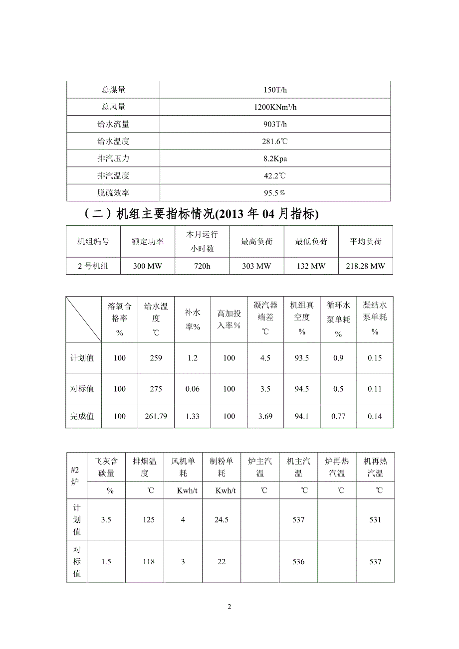 机组精细化大修准备情况汇报_第3页