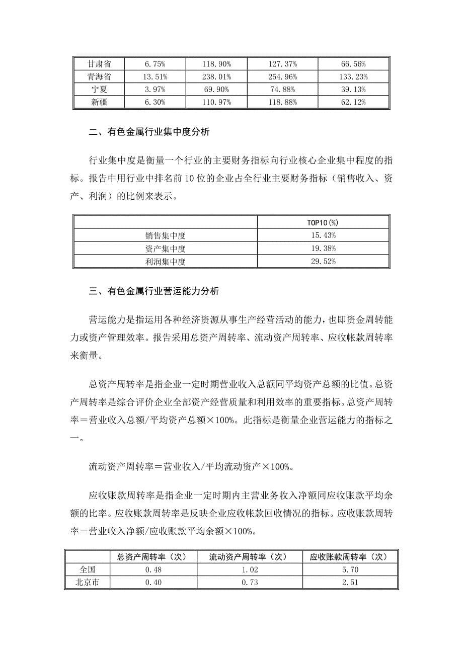 某季度有色金属行业研究分析报告_第5页