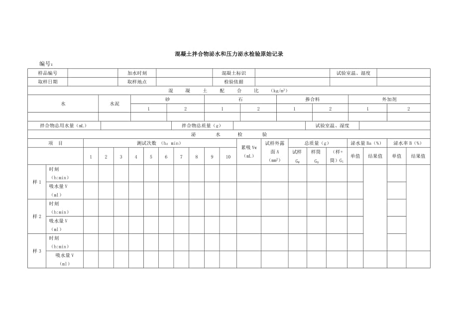 表e.0.15 混凝土拌合物泌水和压力泌水检验原始记录_第1页