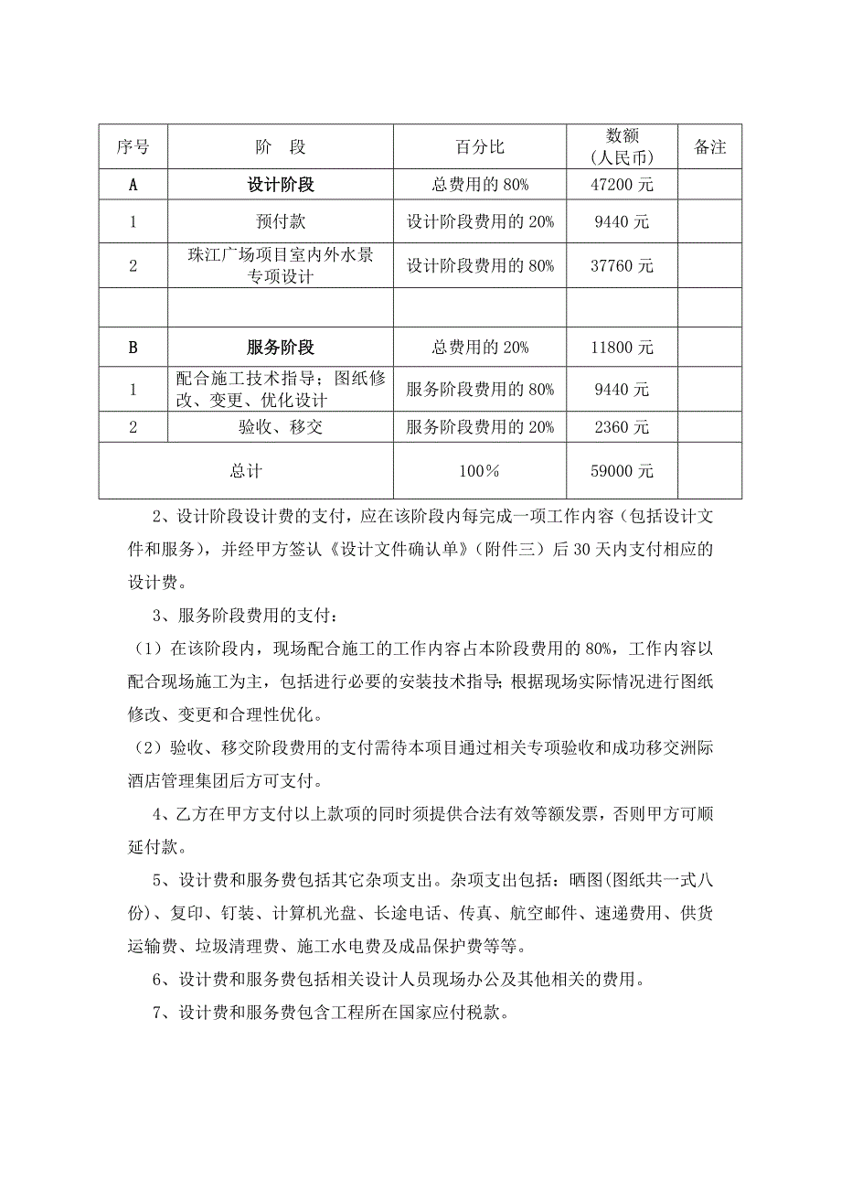 某广场项目室内外水景专项设计合同_第3页