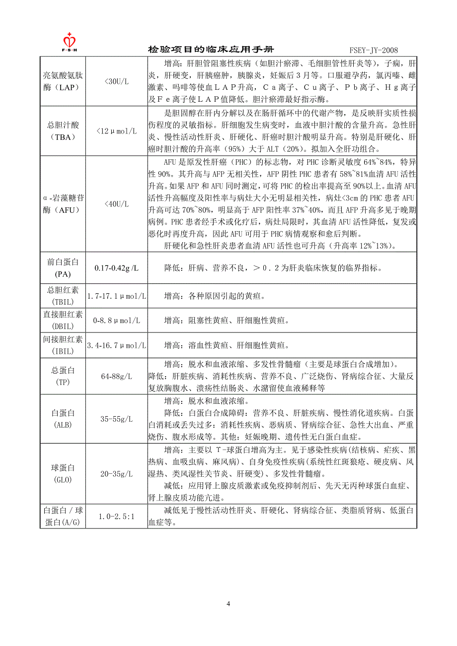 检验项目的临床应用手册_第4页