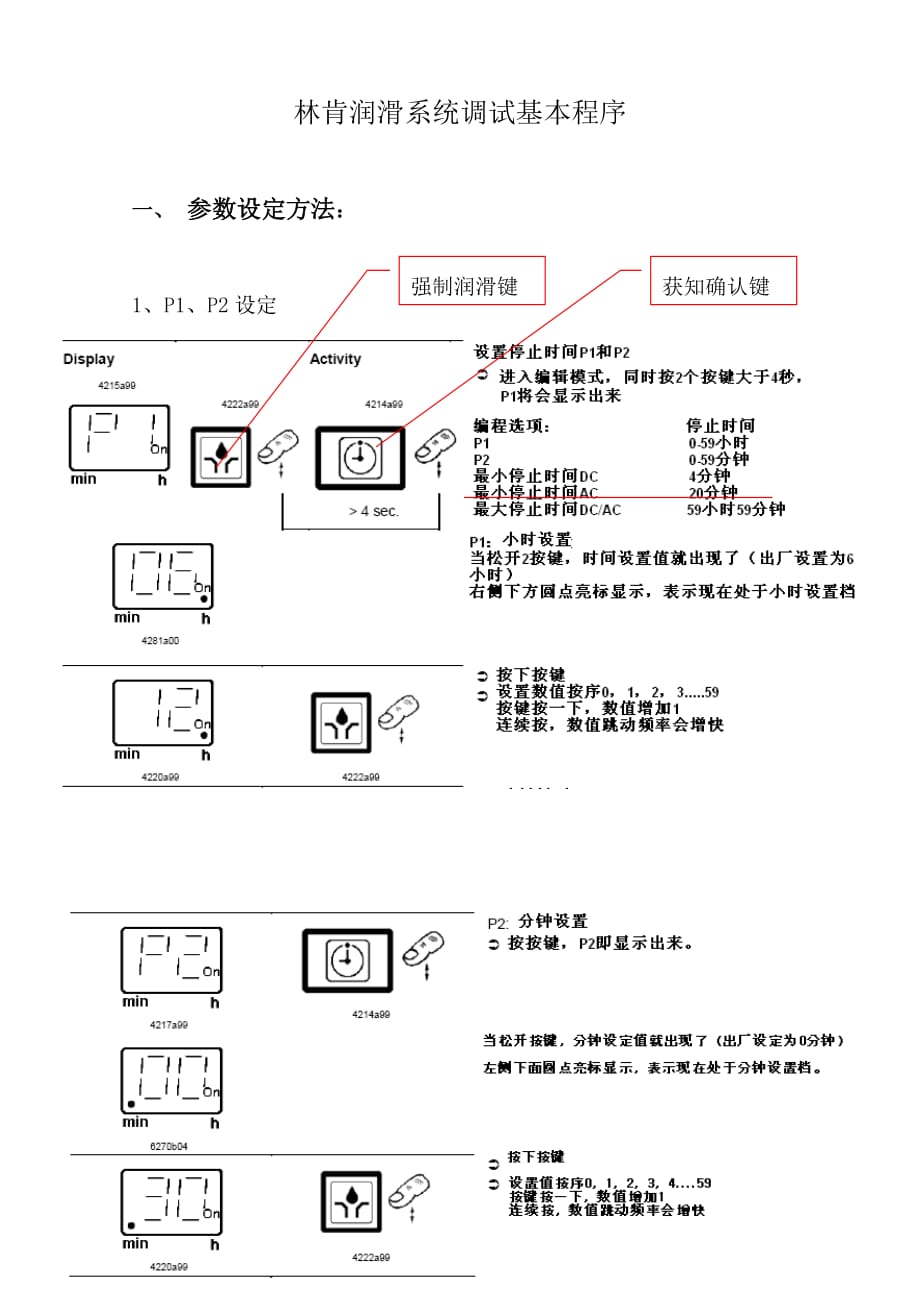 林肯润滑系统调试程序_第1页