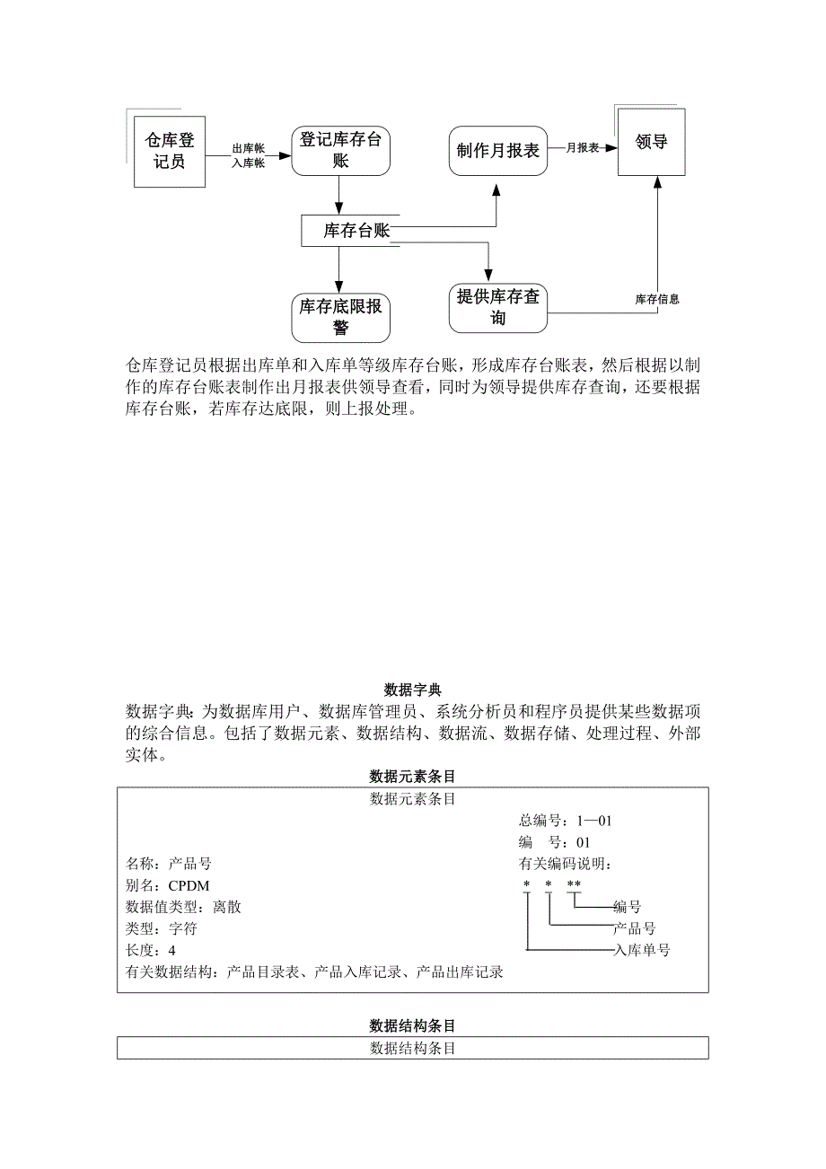 连锁超市配送中心可行性研究报告_第4页