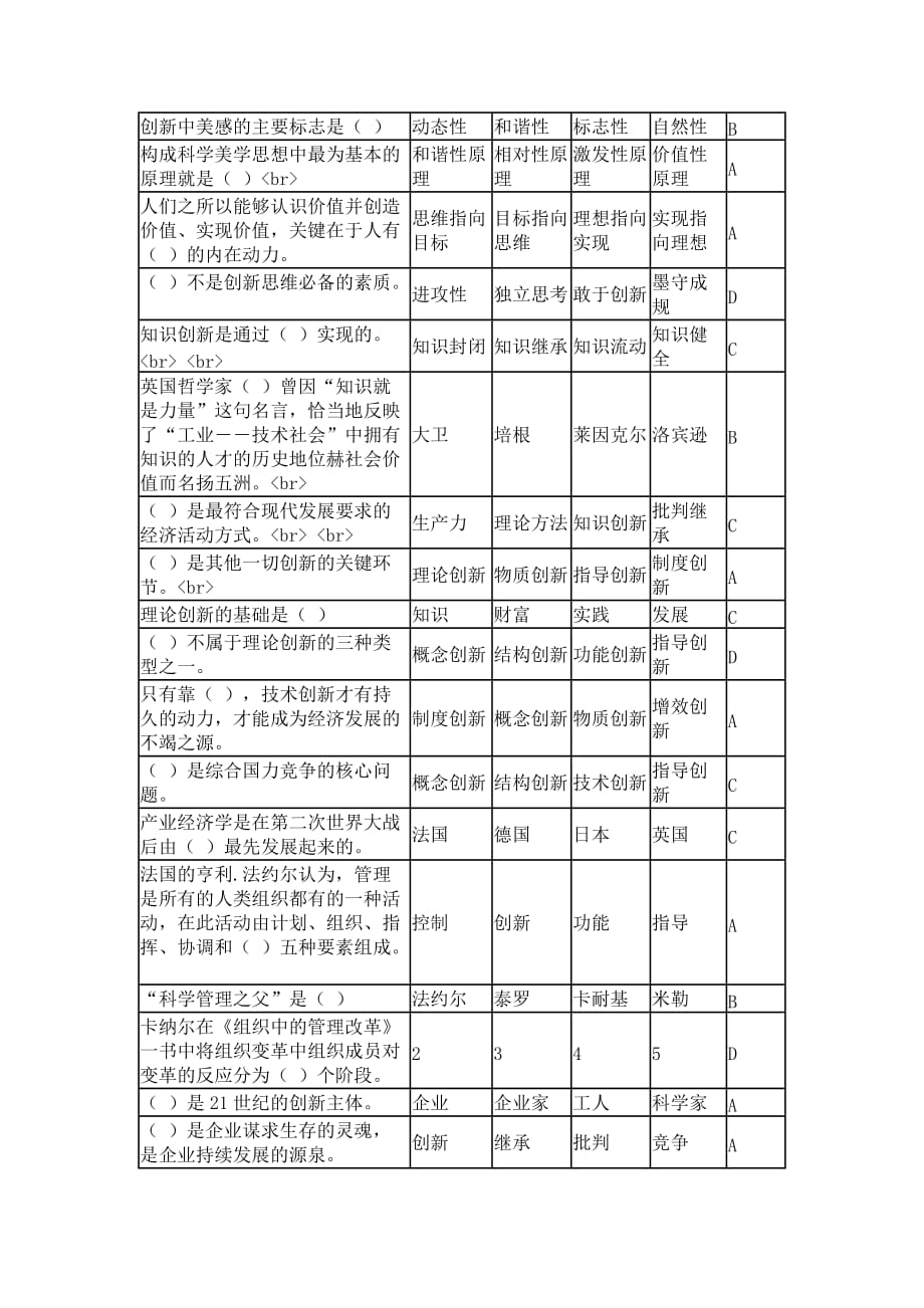 读书考试创新思维探析_第2页