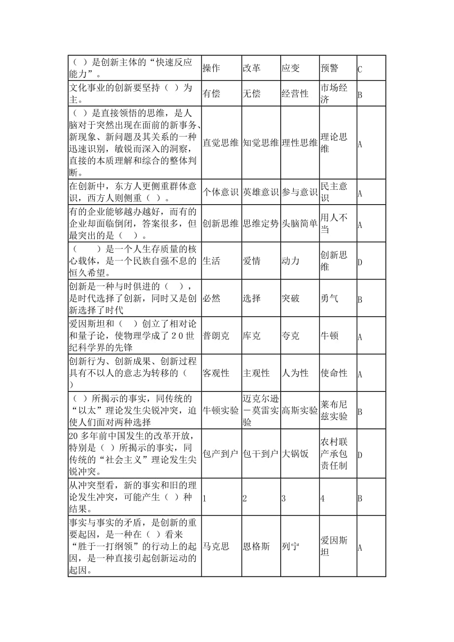 读书考试创新思维探析_第4页