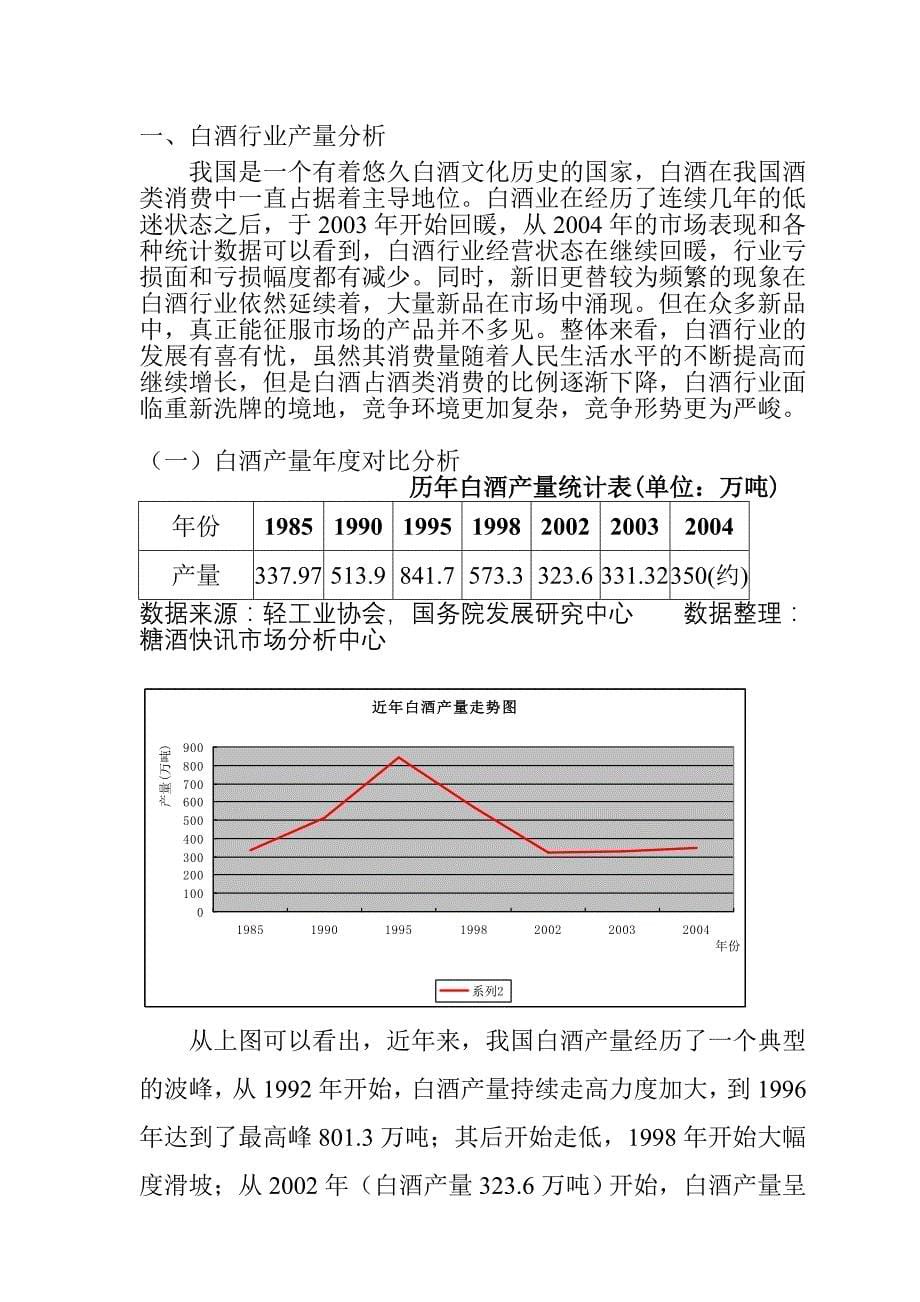 某年度中国白酒行业报告_第5页