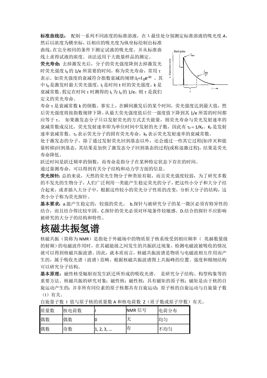 材料分析方法介绍_第4页