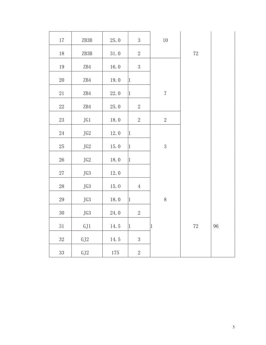 某工程施工组织设计方案_8_第5页