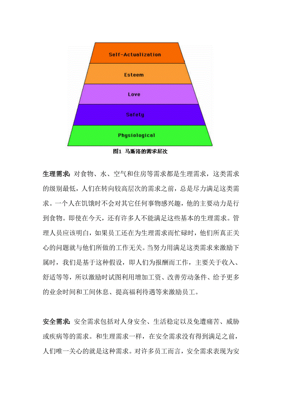 根据需求层次管理知识_第2页