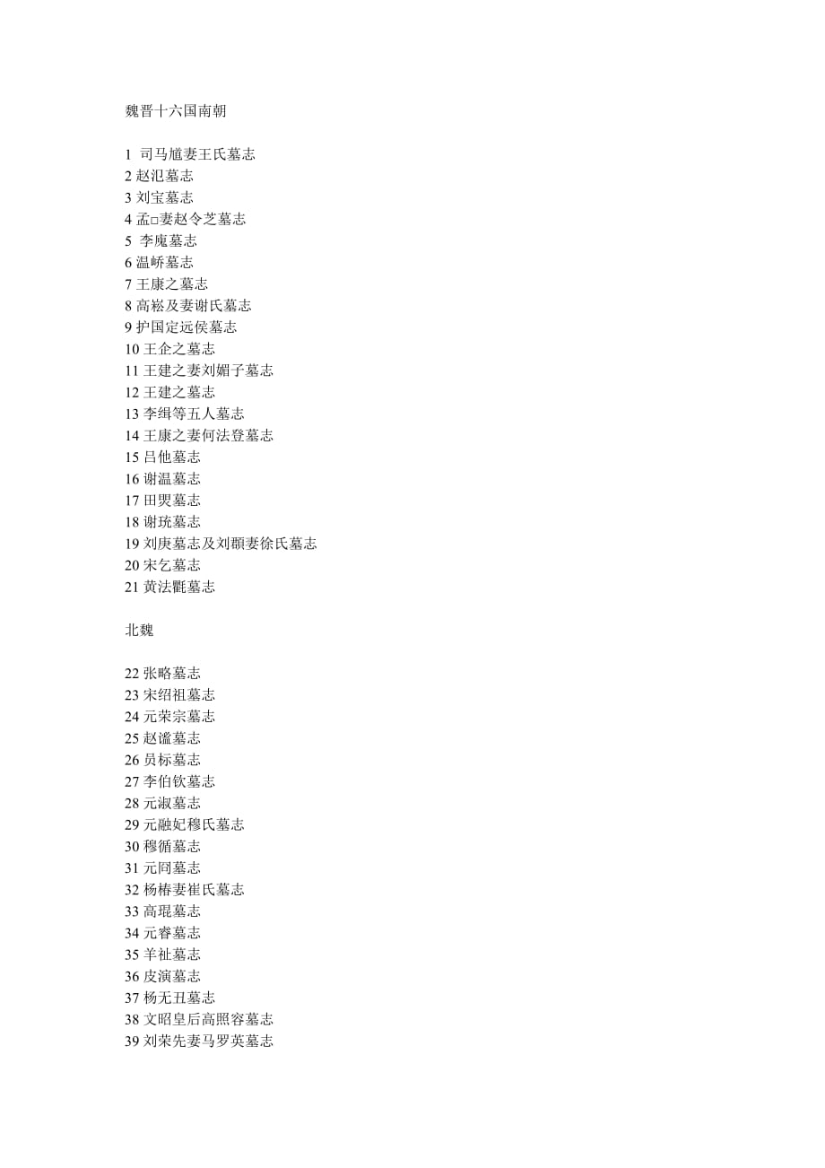 墓志铭大全_第1页
