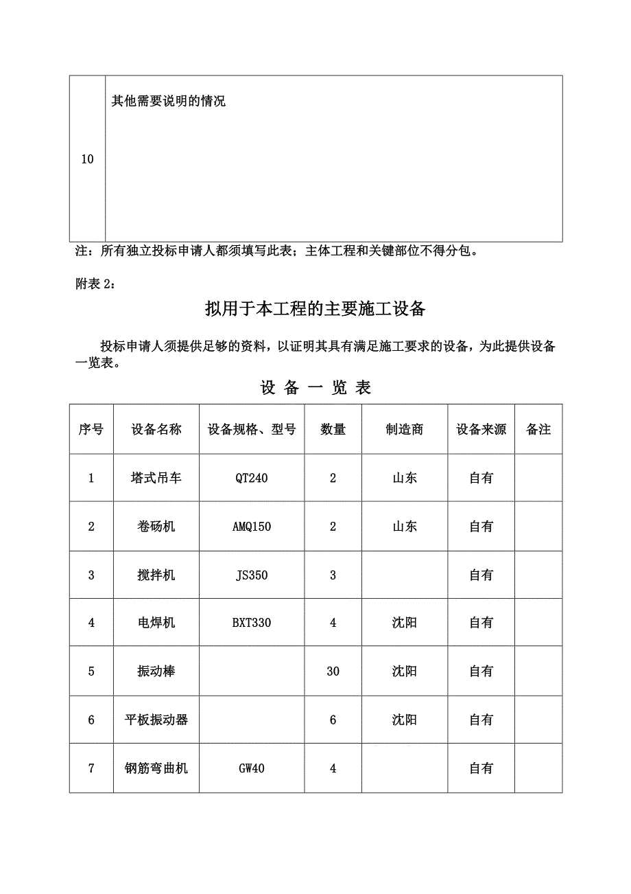 某通信公司综合业务楼施工招标资格预审文件_第4页