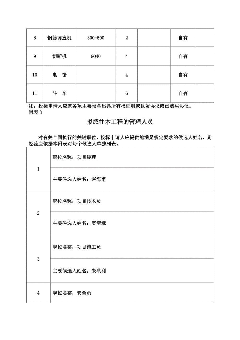 某通信公司综合业务楼施工招标资格预审文件_第5页