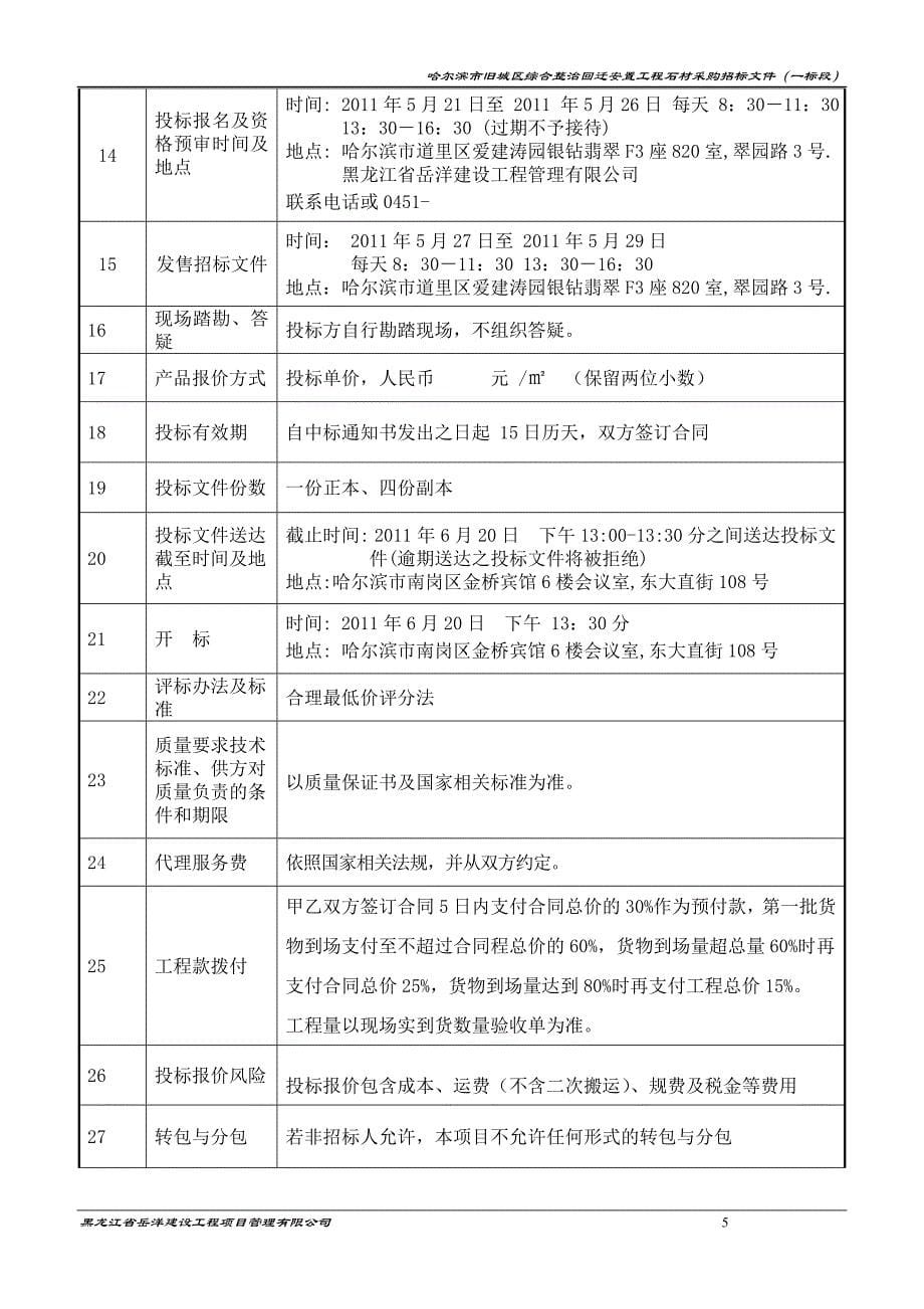 道里区爱建石材招标文件_第5页