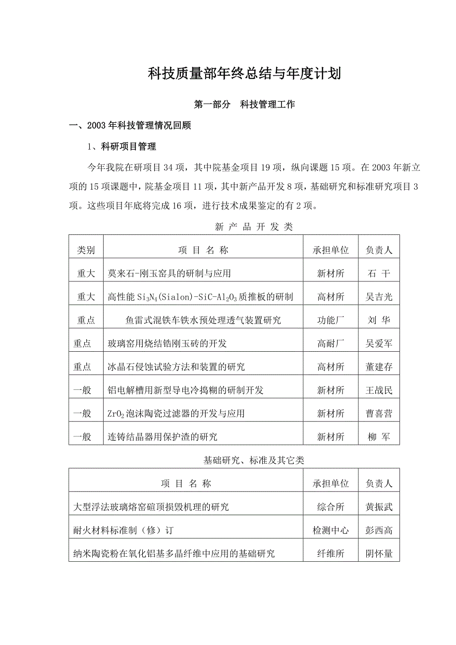 质量部年终总结报告与年度计划_第1页