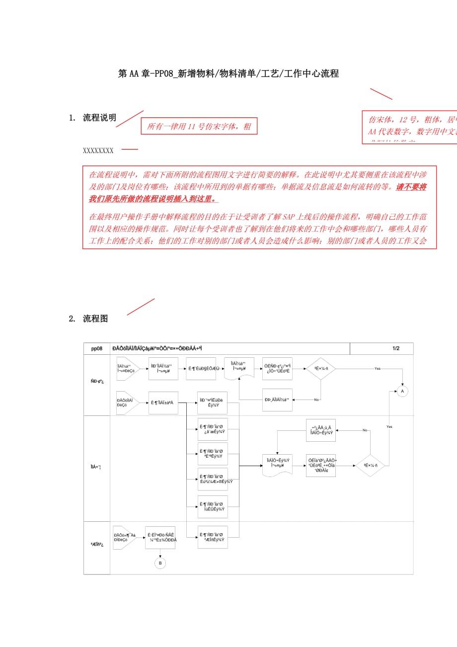 流程管理小文件汇总_48_第1页