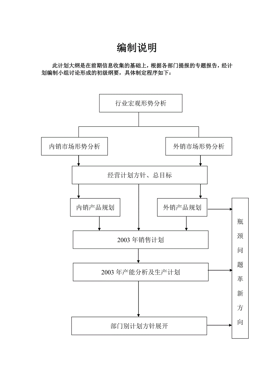 某电器公司年度经营计划_第2页