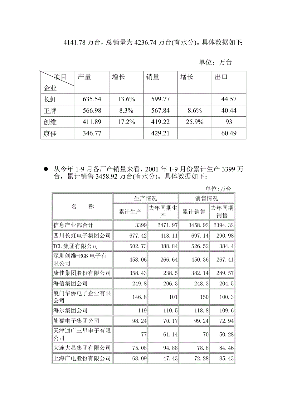 某电器公司年度经营计划_第4页