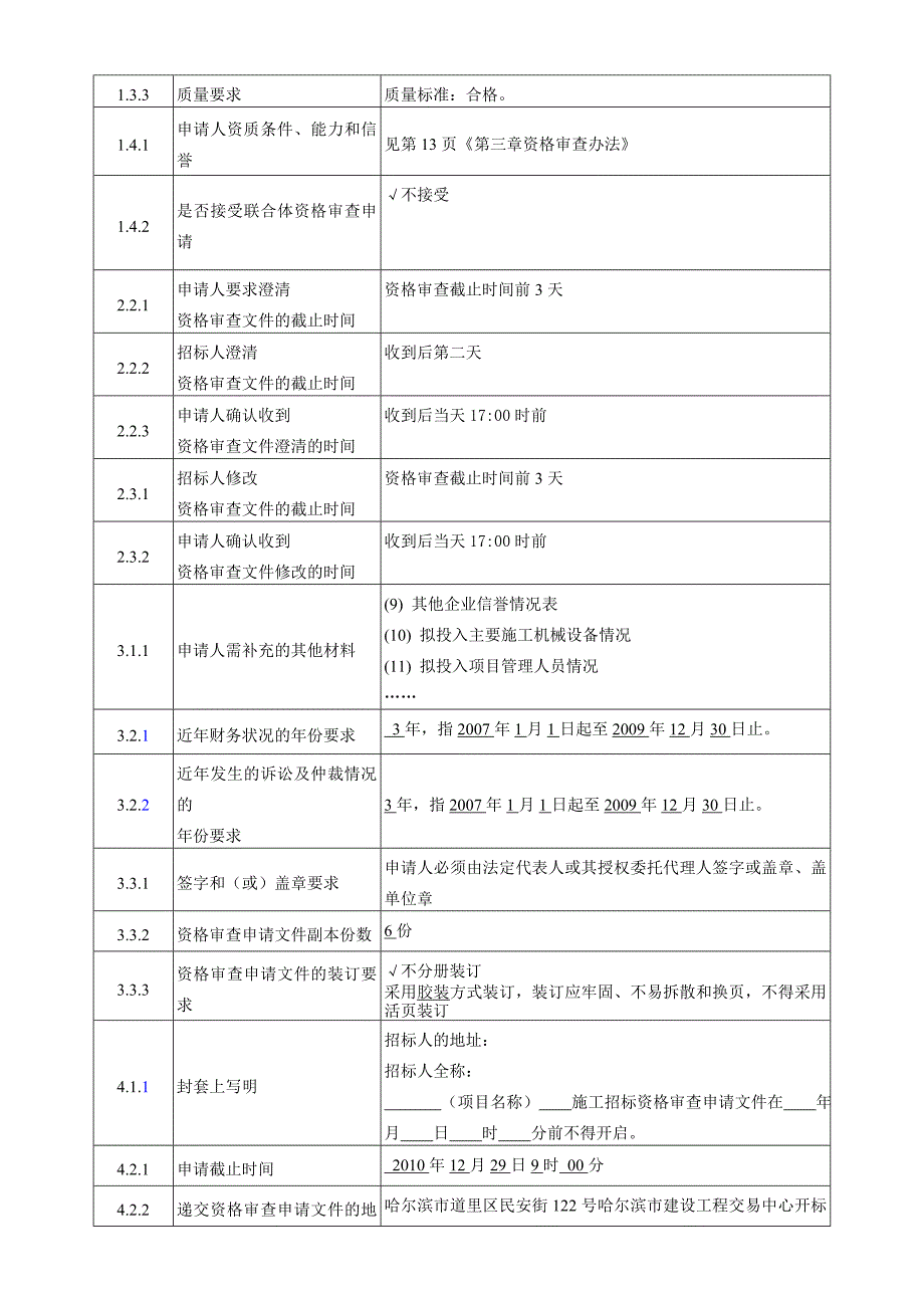 某道路及排水施工工程招标资格审查文件_第4页