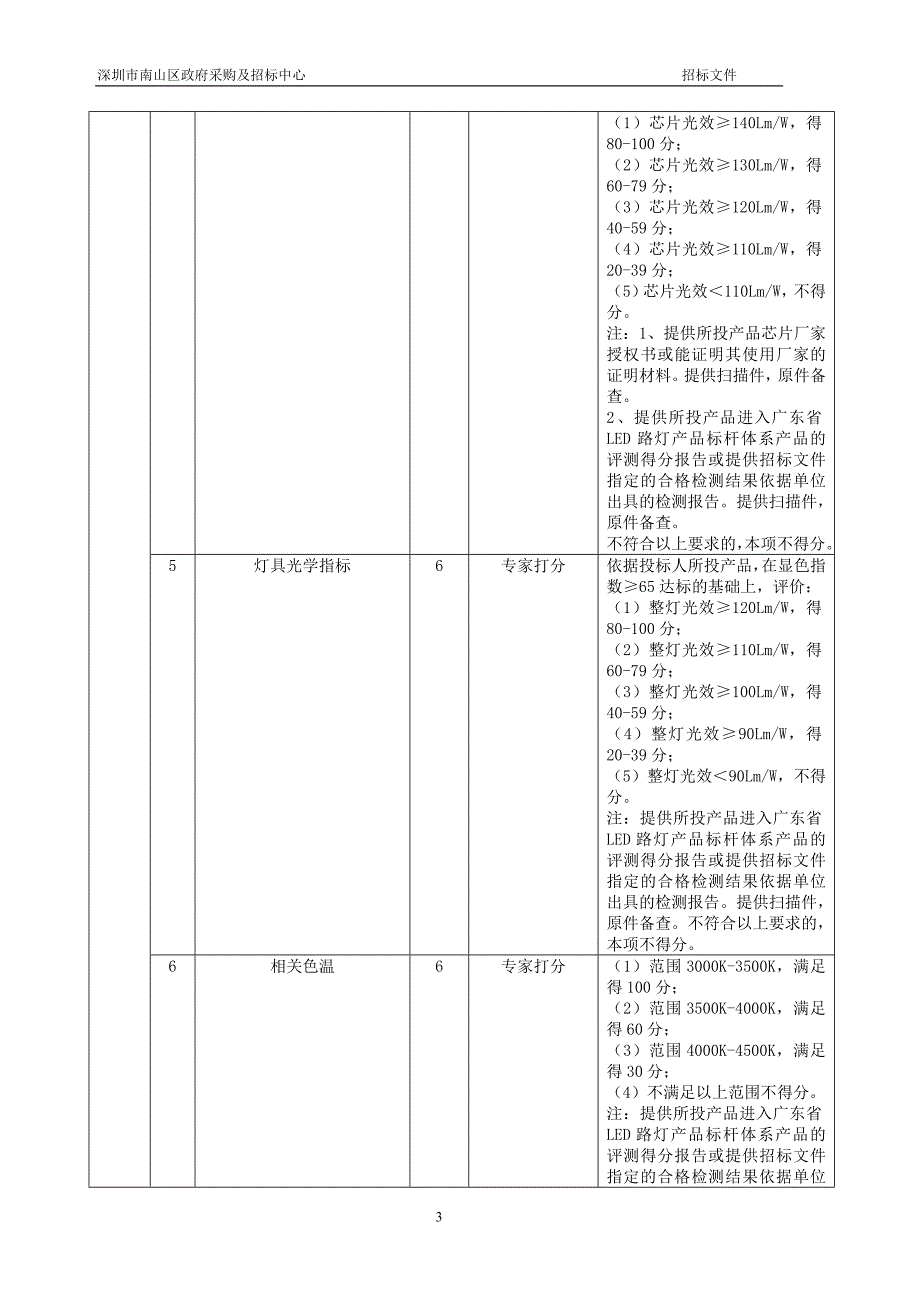 路灯管理所led路灯节能改造招标文件_第3页