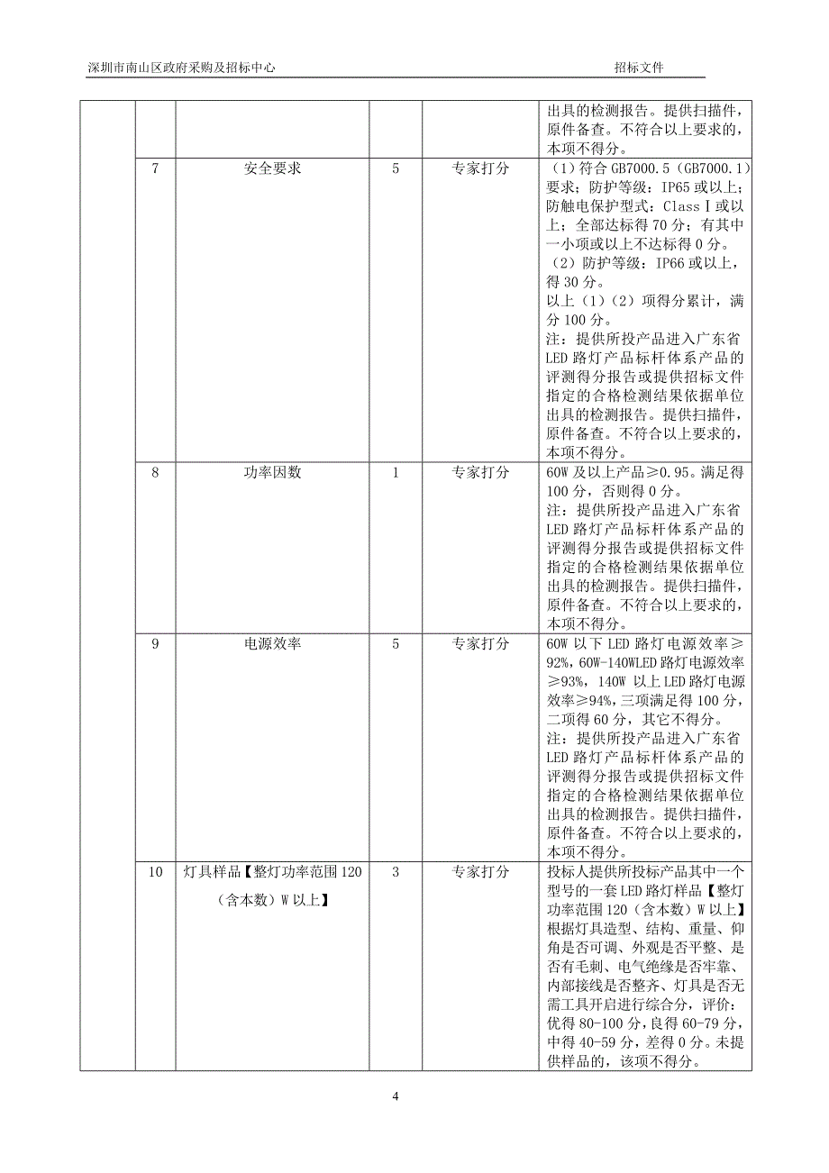 路灯管理所led路灯节能改造招标文件_第4页