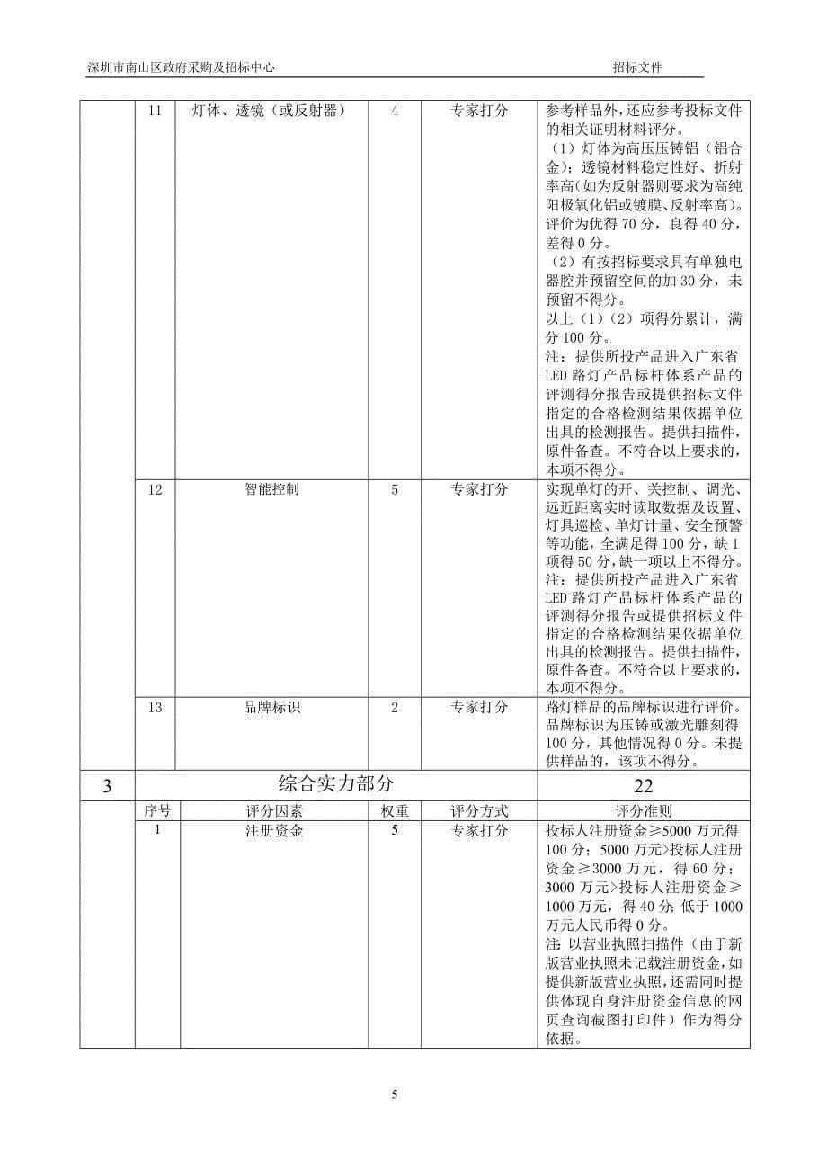 路灯管理所led路灯节能改造招标文件_第5页