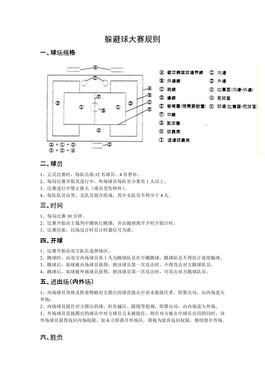 躲避球大赛规则_第1页