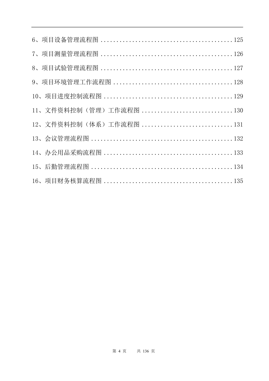 某建筑公司项目部施工管理制度汇编_第4页