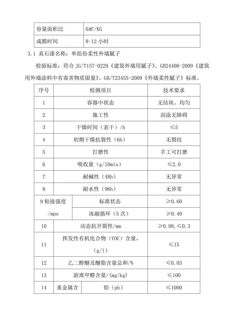 某住宅工程外墙真石漆工程项目技术标书_第5页