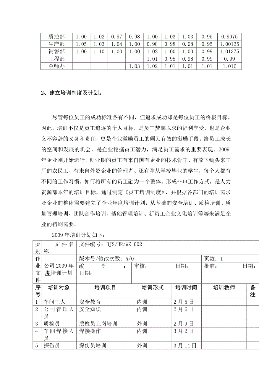 某年工作总结及某年工作规划_第4页