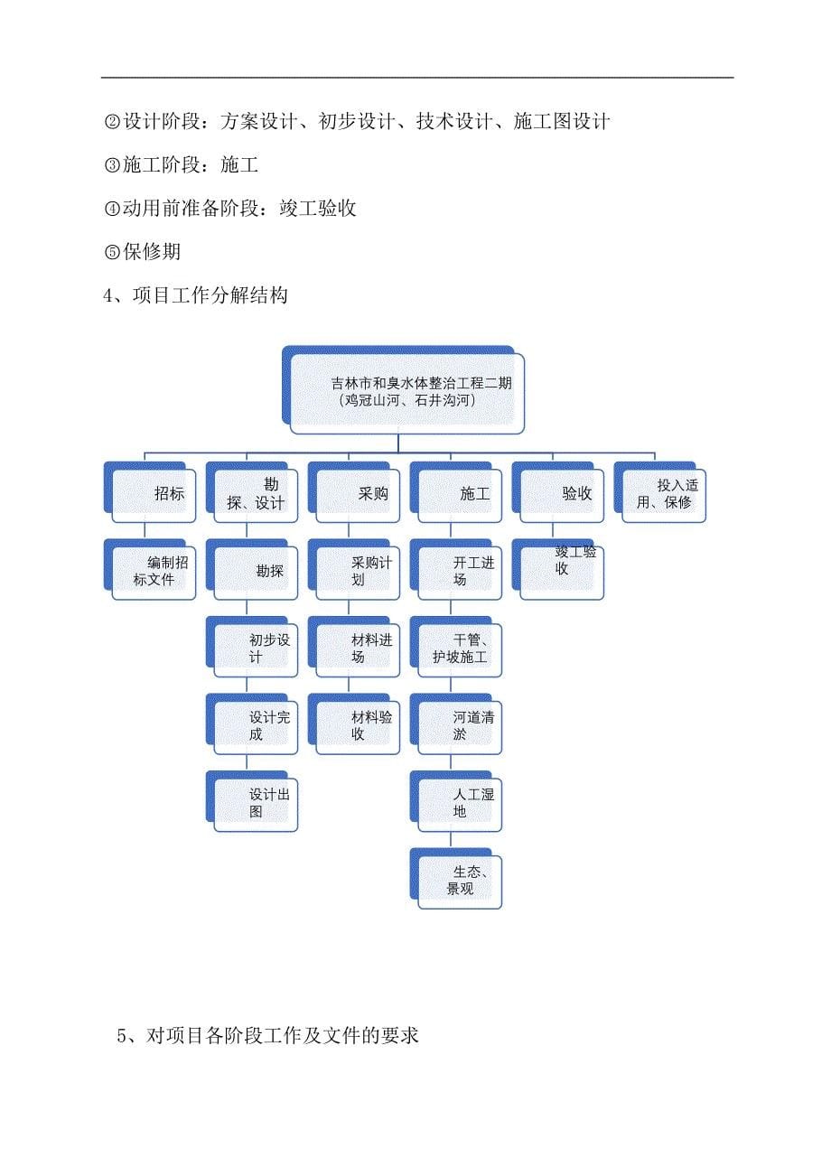 某市黑臭水体整治工程项目招标文件1_第5页