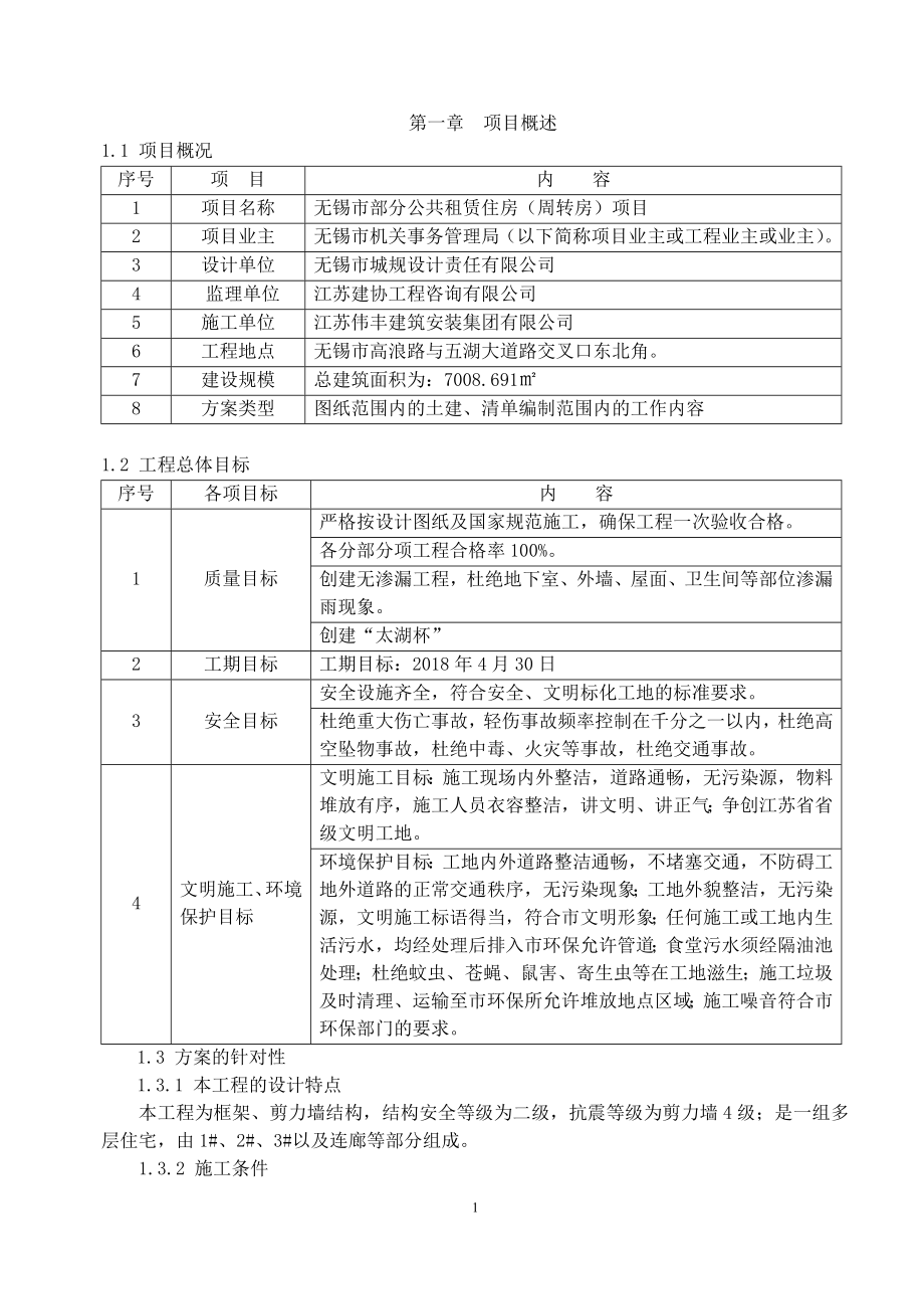 某市部门公共租赁住房项目施工组织设计_第2页