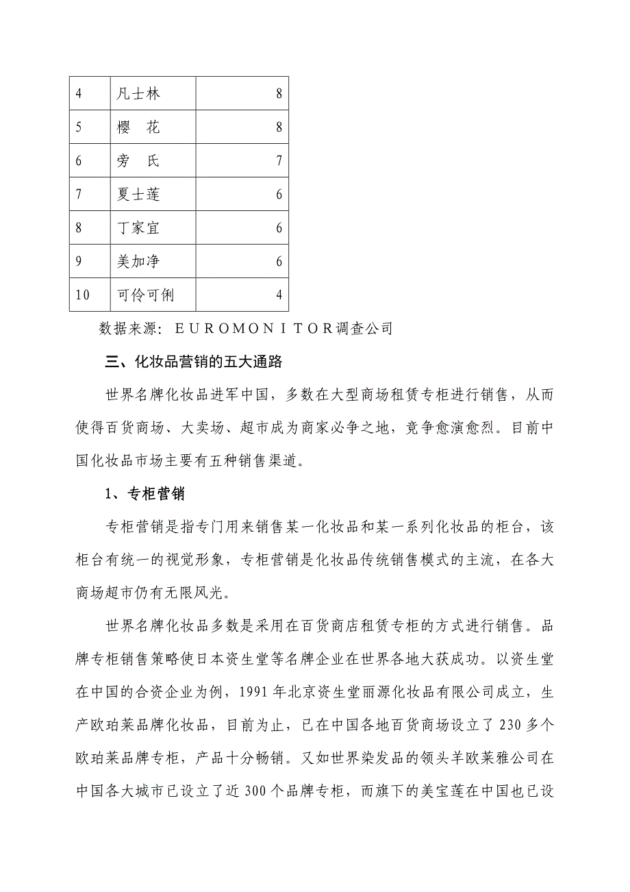 某年美容专业线研究报告_第4页