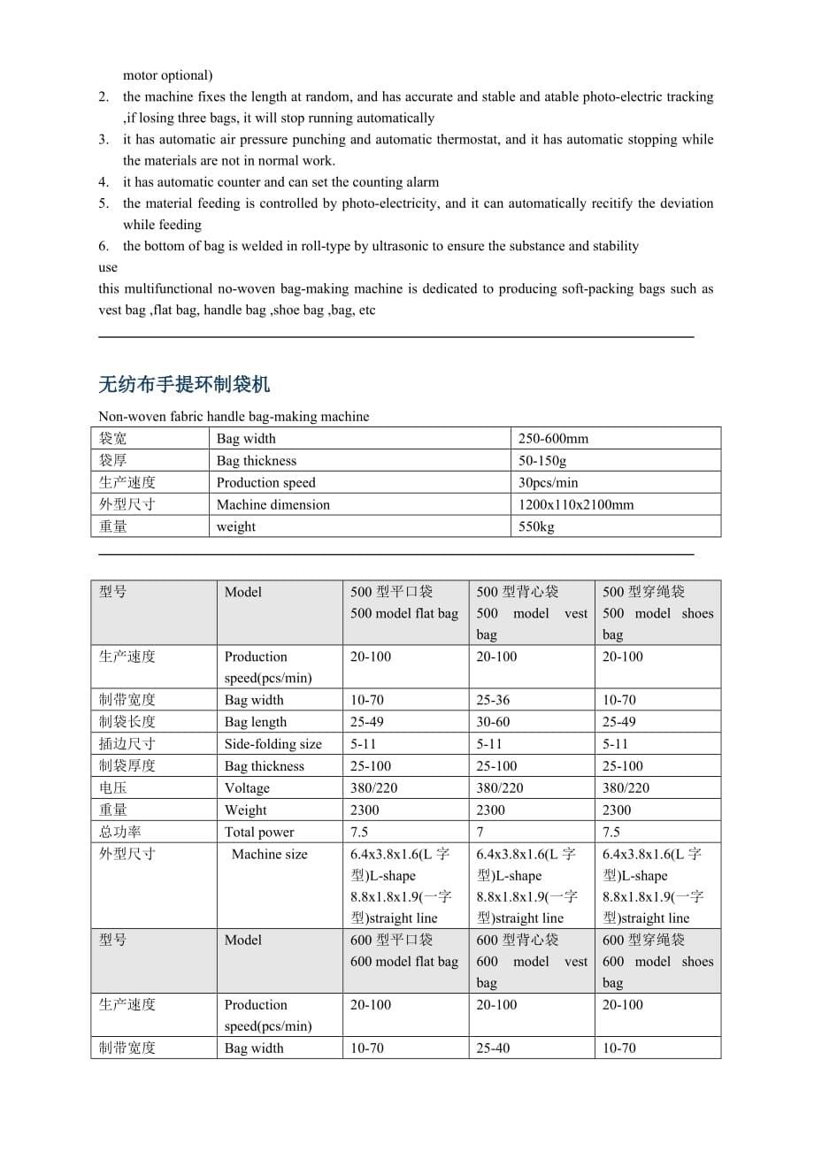 机电设备产品相关信息_第5页